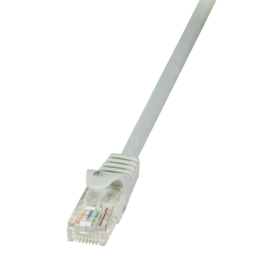 [CP2072S] 5m Patchkabel EconLine, Cat.6, F/UTP, grau